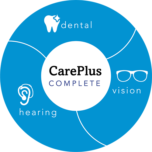 CarePlus Complete Dental, Vision, & Hearing Benefits